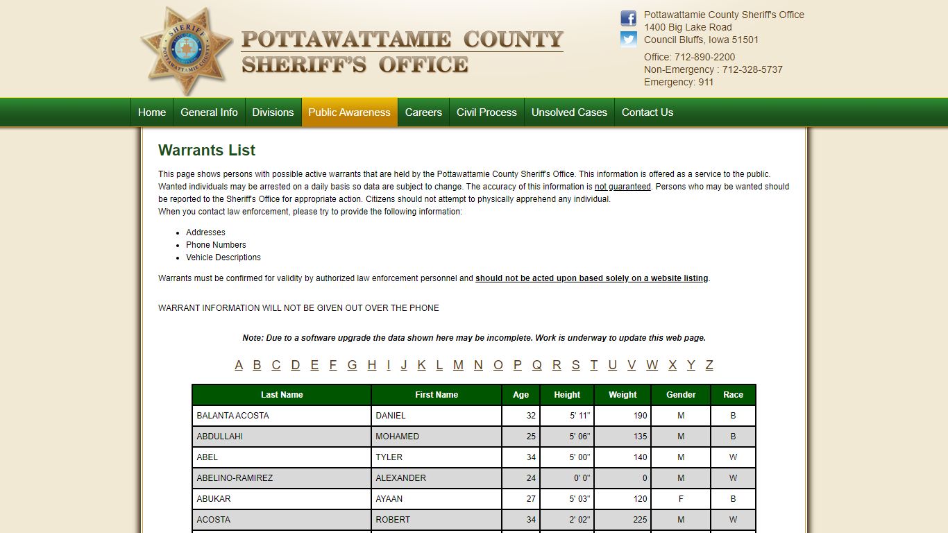 Warrants - Pottawattamie County Sheriff's Office